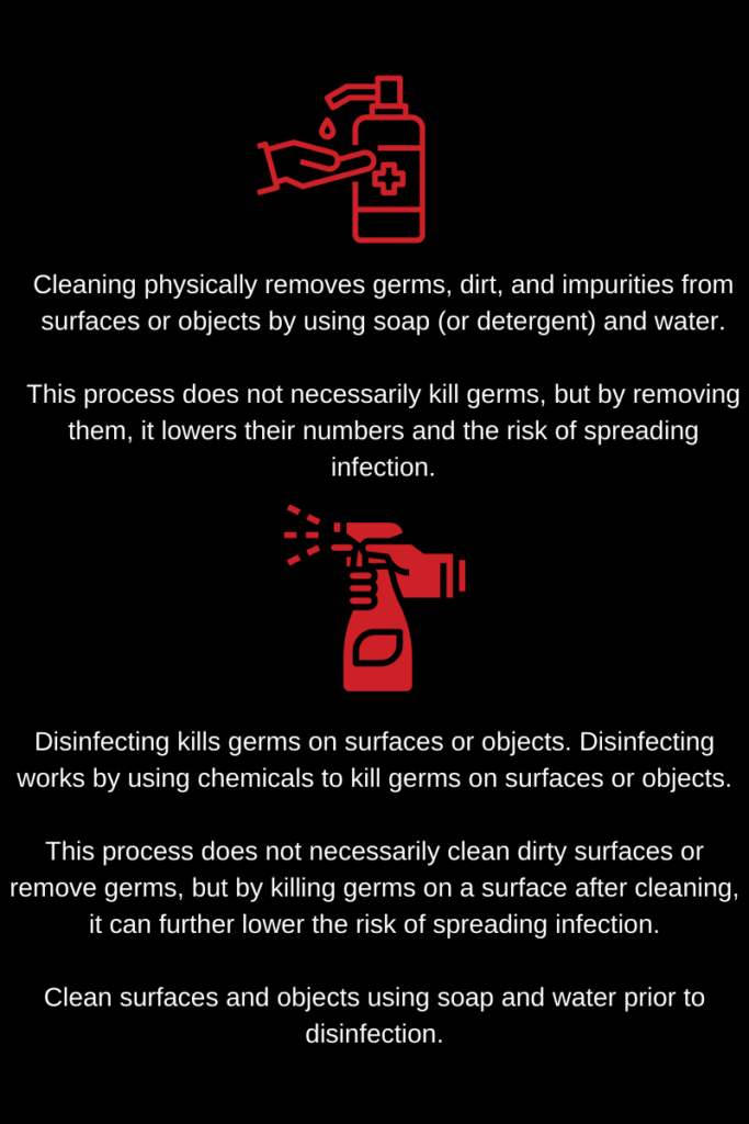 Disinfecting and cleaning